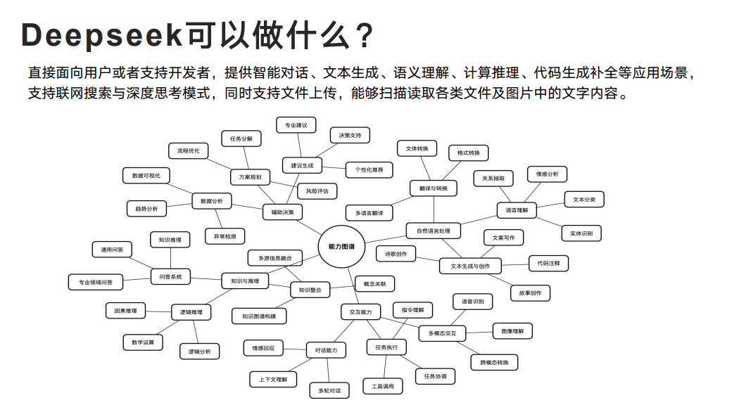 有道屏幕翻译怎么选中？从入门到精通的全面解析